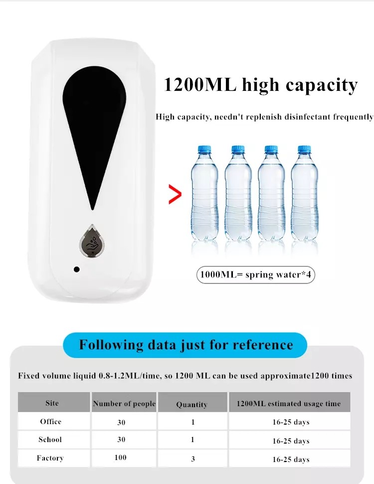 1200ml Touchless Infrared Sensor Alcohol Spray Dispenser